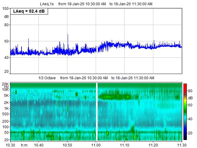 System busy.  Press refresh to reload...