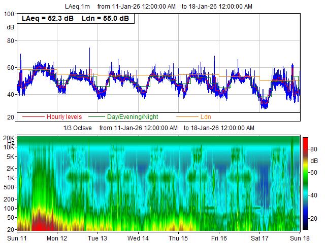 System busy. Press refresh to reload...