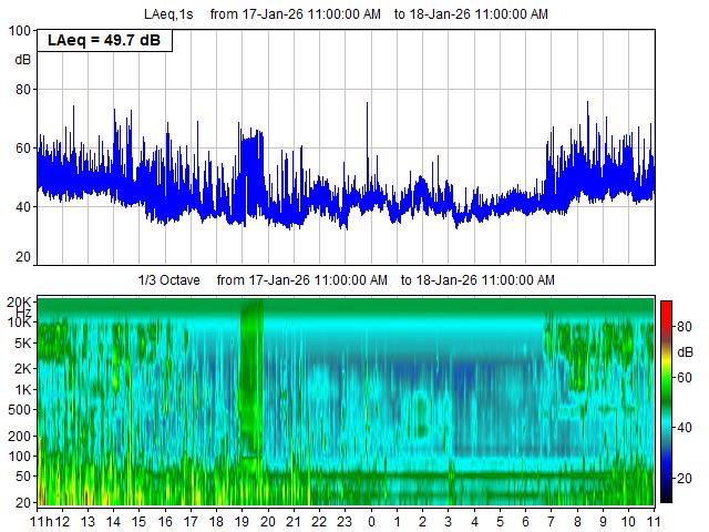 System busy. Press refresh to reload...