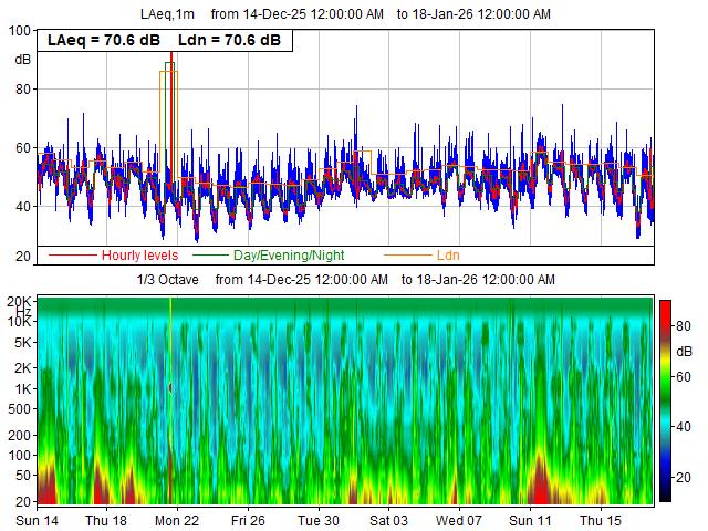 System busy.  Press refresh to reload...