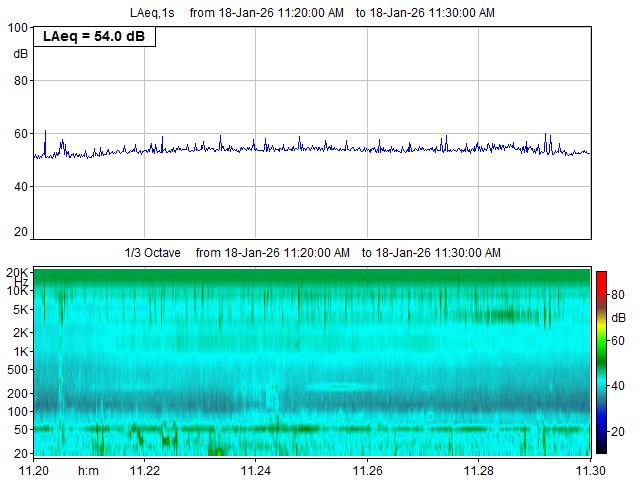 System busy. Press refresh to reload...